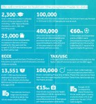 InGovernmentProgressFG1b